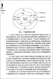 企業(yè)形象策劃與市場營銷的協(xié)同價值